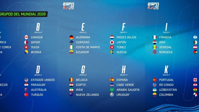 Tras el triunfo de Irak sobre Bolivia, así quedaron confirmados los grupos del Mundial 2026